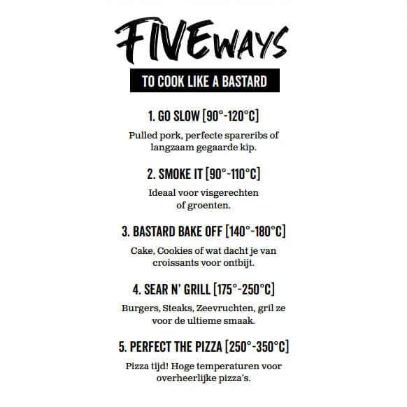 The Bastard Pizzasteen XL ø 49 Cm Keramiek - Image 3